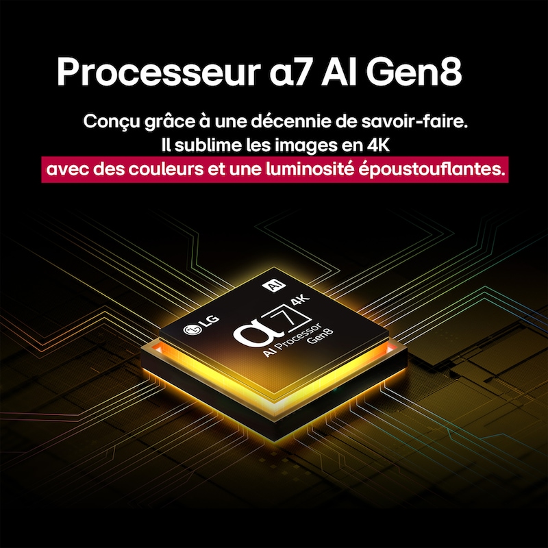 Le processeur alpha 7 AI de 8ème génération s’illumine en jaune et des éclairs de couleur fusent de celui-ci. Le titre évoque la façon dont le processeur offre une qualité 4K, des couleurs et une luminosité époustouflantes.